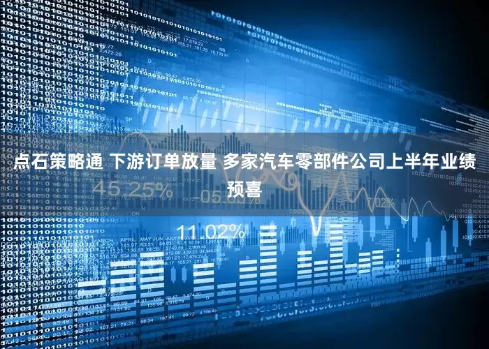 点石策略通 下游订单放量 多家汽车零部件公司上半年业绩预喜