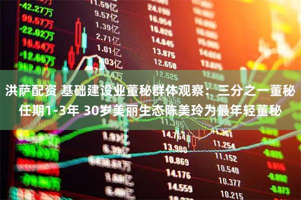 洪萨配资 基础建设业董秘群体观察：三分之一董秘任期1-3年 30岁美丽生态陈美玲为最年轻董秘